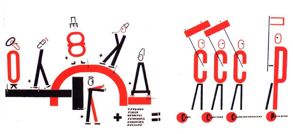 El Lissitzky 003 von Unknown